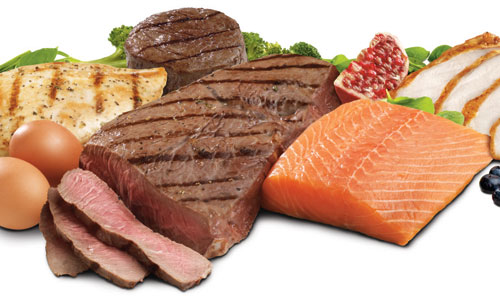 Bữa ăn giàu Protein