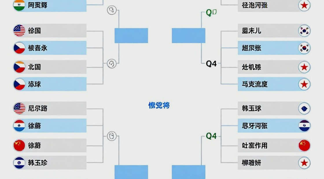 Bản báo cáo trả về số không: kỷ luật của kết quả rỗng trong phân tích esports