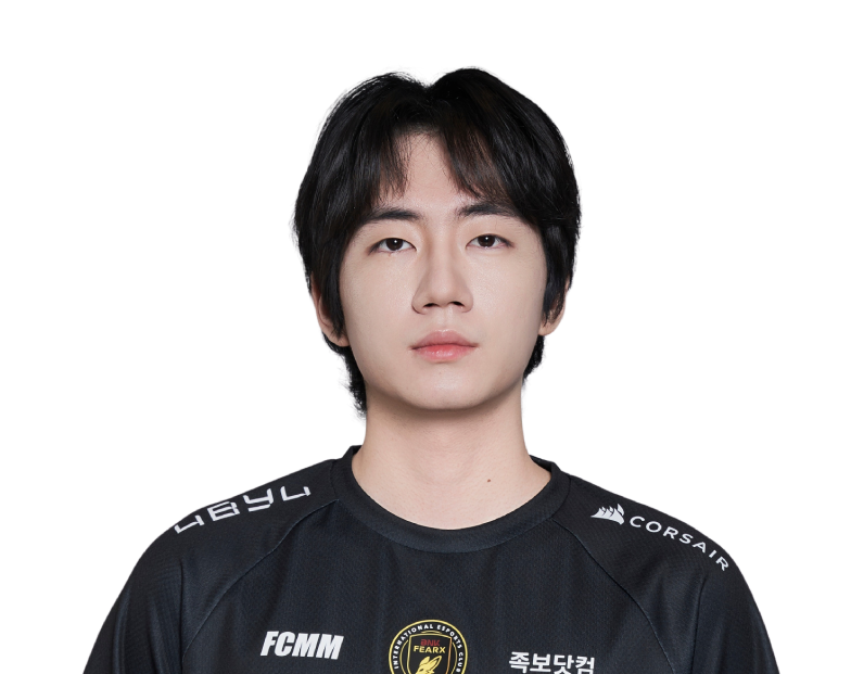 Kangin Choi