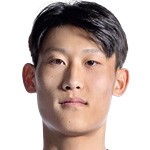 Liu Yujie