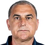 Ionel Gane