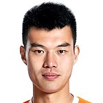 Wang Kai
