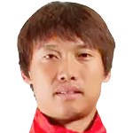 Wang Bo