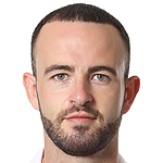 Marc Wilson