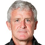 Mark Hughes