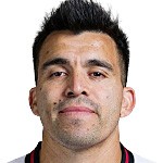 Marcos Acuña