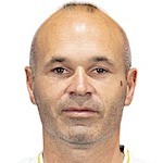 Andrés Iniesta