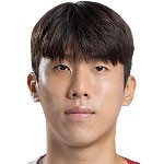 Hyeok-kyu Kwon
