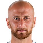 Dimitrios Papadopoulos