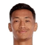 Sanish Shrestha